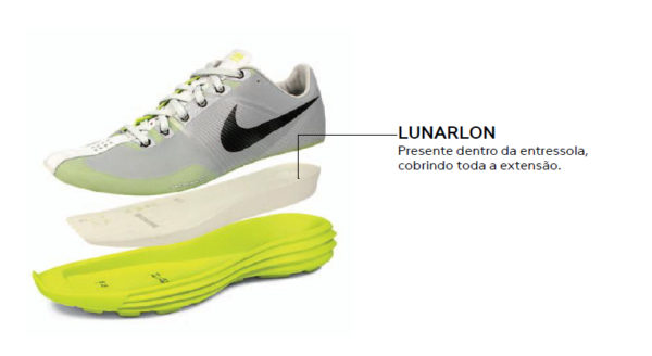 tenis com sistema de amortecimento